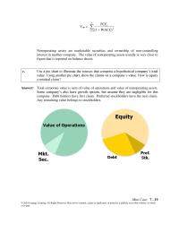 Finance Chapter 7 Homework Use a pie chart to illustrate the sources that comprise