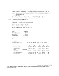 Finance Chapter 11 Homework&nbsp;Pre-tax profit from salvage&nbsp;Tax on salvage