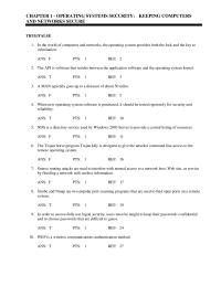 Chapter 1 The API is software that resides between the application