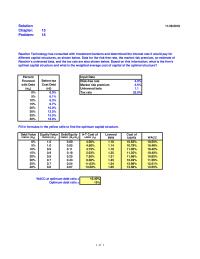Finance Chapter 15 Homework Fill Formulas The Yellow Cells Find The