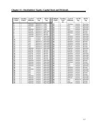 Chapter 11 1&nbsp;Which of the following is a part of the capital structure of a corporation