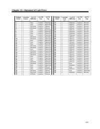Chapter 13 1 Which part of the statement of cash flows generally reports activities