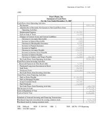 Chapter 13 3 What are some large line items that help support your answer