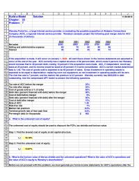 Finance Chapter 22 Homework Sales Cost Goods Sold Incl Depreciation Gross