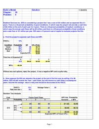 Finance Chapter 26 Homework Hint Discount The 10 Million Cost The