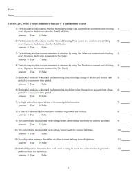 Chapter 4 Profitability ratios determine how well a firm is using