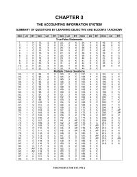 Chapter 3 accounting record of increases and decreases in specific asset