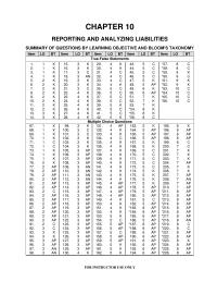 Chapter 10 Explain Current Liability And Identify The Major