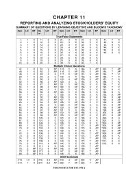 Chapter 11 Advantages Corporation A Separate Legal Existence B