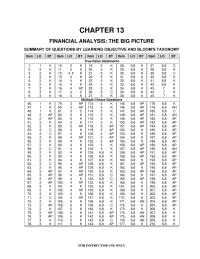 Chapter 13 in stockholders’ equity during a period except those resulting
