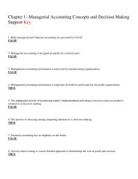 Chapter 1 1 Financial Accounting Has Mandatory Rules Internally