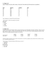 Chapter 4 2 Figure 45 Schultz Lawnmower Company Makes