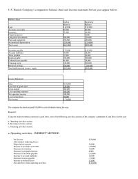 Chapter 13 3 Trueblood Company’s comparative balance sheet&nbsp;