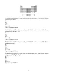 Chapter 6 2 indicated by letter on the periodic table above