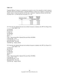 Chapter 11 4 Using the risk-adjusted discount rate method of project evaluation