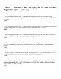 Chapter 2 1 Maintain The Balance Sheet Equality Necessary