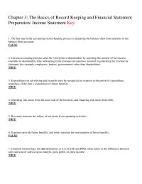 Chapter 3 1 Record The Purchase Equipment That Fully