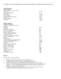 Chapter 6 3 Different Points Their Existence Companies Will