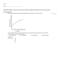 Chapter 1 The graph shows the median weight of girls between
