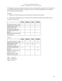 Chapter 2 Cost Accounting Managerial Emphasis 6e Introduction