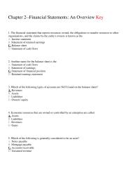 Chapter 2 The Financial Statement That Reports Resources Owned