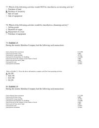 Chapter 2 Which The Following Activities Would Not