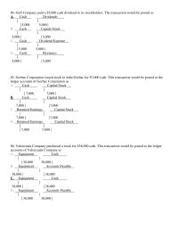 Chapter 3 when jim was preparing the trial balance, he accidentally