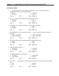 Chapter 4 Consider Using External Styles For Any Style