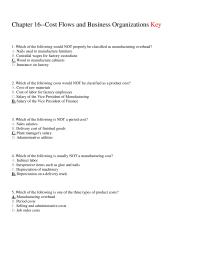 Chapter 16 Which The Following Would Not Properly Classified