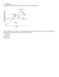Chapter 21 one method that a multi-product firm can employ&nbsp;