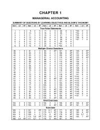Chapter 1 The balanced scorecard is now used by many companies&nbsp;