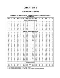 Chapter 2 Companies use this rate to assign overhead costs to work in