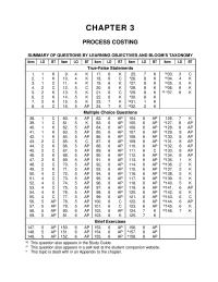Chapter 3 The system transfers the costs of completed work to Finished