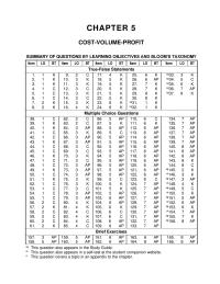 Chapter 5 List The Five Components Cost volume profit Analysis The
