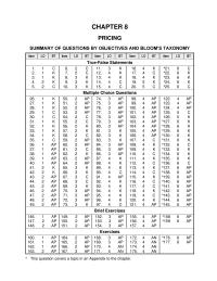 Chapter 8 Calculate The Appropriate Transfer Price And Indicate