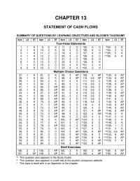 Chapter 13 For external reporting, a company must prepare either an income