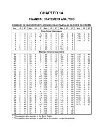 Chapter 14 if an item has a negative amount in the base year