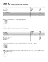 Chapter 3 2 has the following information available for September