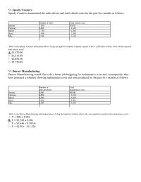 Chapter 4 2 Denver Manufacturing Denver Manufacturing Would Like