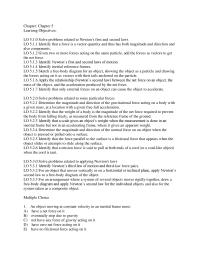 Chapter 5 Identify that a force is a vector quantity and thus has both&nbsp;