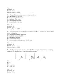 Chapter 16 When the tension in the string is doubled the generator produces
