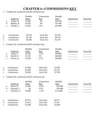 Chapter 6 Compute The Total Commission For The Following