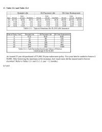 Chapter 12 Determine Which Policy Had Loan Value Excess