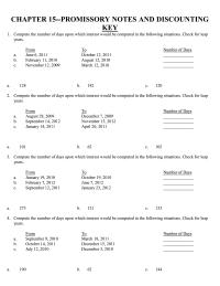 Chapter 15 Compute the number of days upon which interest&nbsp;