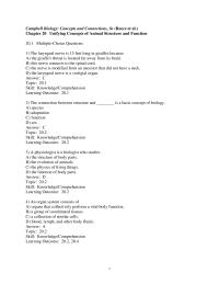 Chapter 20 Which of the following items has a shape most like a squamous