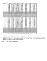 Chapter 23 what is the total present value of the estimated maintenance&nbsp;