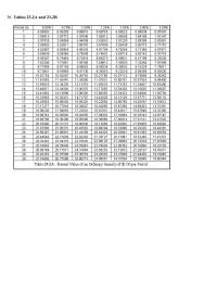 Chapter 23 Compute the quarterly payments that are required to exactly pay off