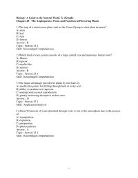 Chapter 25 The trap of a carnivorous plant such as the Venus flytrap is what plant