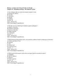 Chapter 29 The Vaccine Based Virus That Has Been