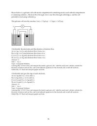Chapter 18 3 What is the shorthand notation for this cell